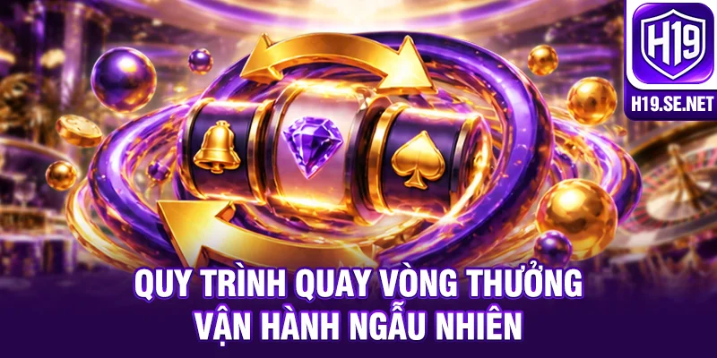 Quy trình quay vòng thưởng vận hành ngẫu nhiên